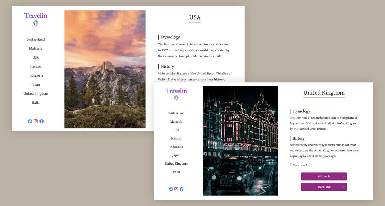 観光サイト[Travelin]